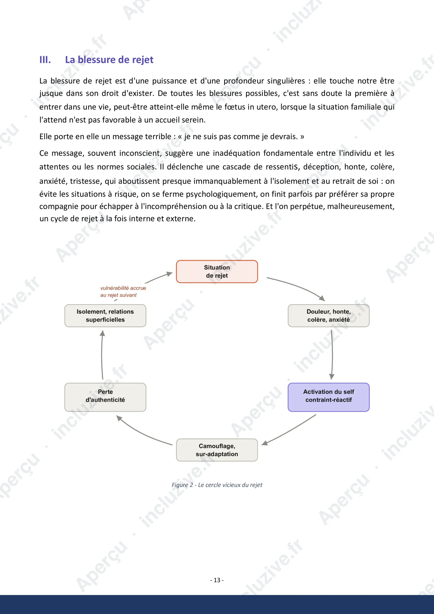 La blessure de rejet <br/> des personnes HPI – Image 7